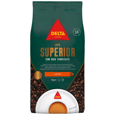 Superior Batch Coffee Beans - 1kg